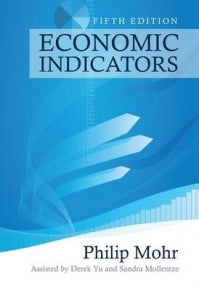 ECONOMIC INDICATORS (UNISA 2020 USE)